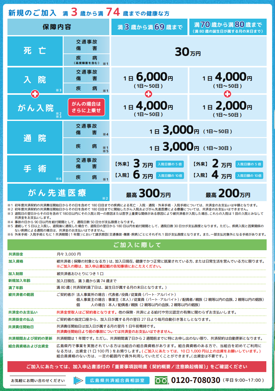 生命医療共済エイド裏